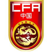 中国U19 队徽
